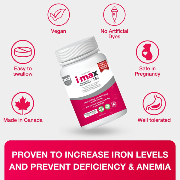 Pharmaris i-max Iron Supplement  150 mg – Gentle Polysaccharide Iron with Vitamin C & B12