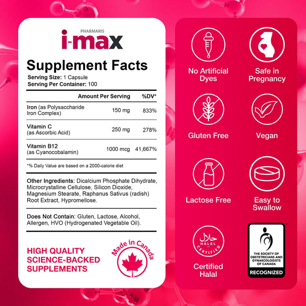 Pharmaris i-max Iron Supplement  150 mg – Gentle Polysaccharide Iron with Vitamin C & B12