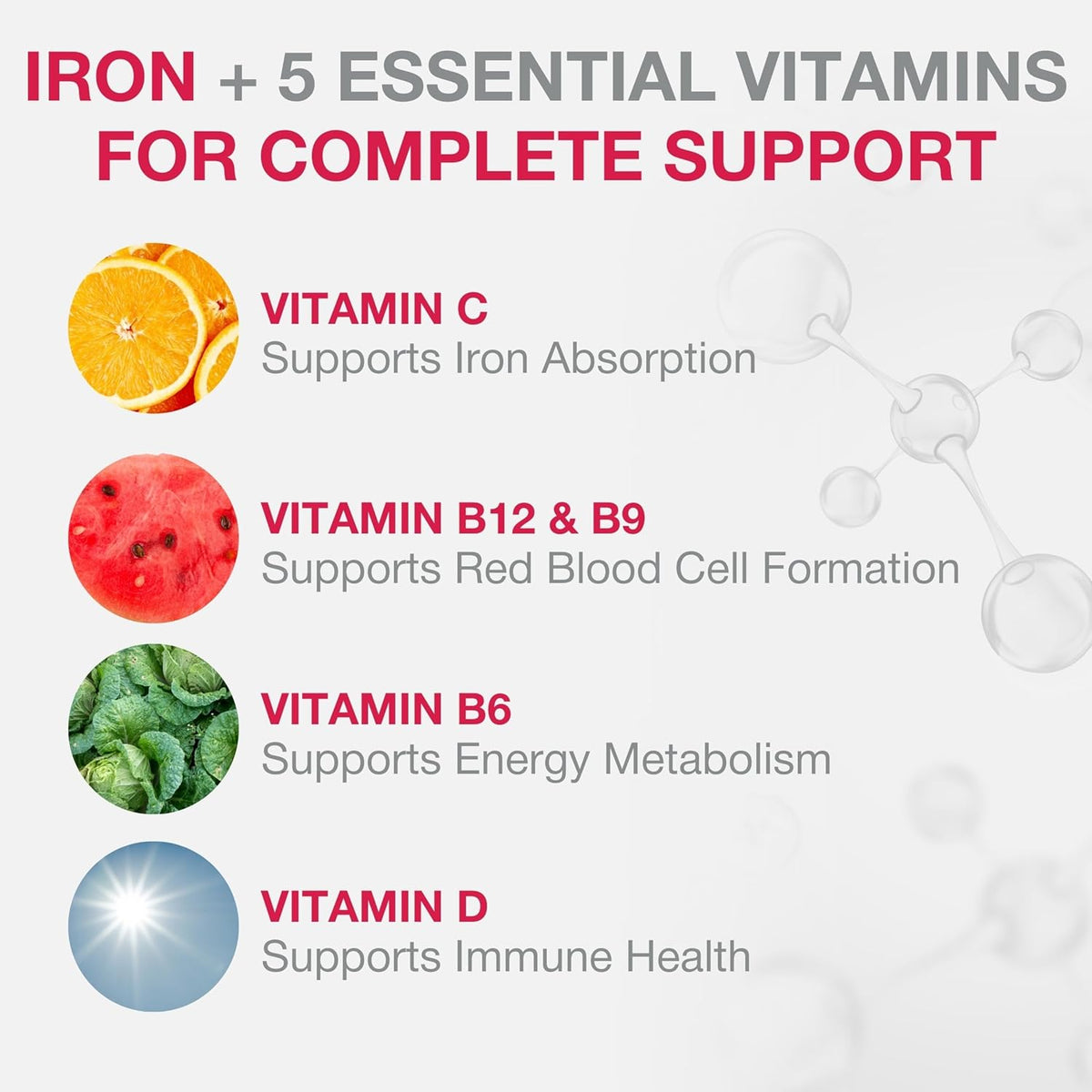Pharmaris IROSORB Liposomal Iron, 30mg Elemental Iron + 5 Vitamins (30 Sachets)