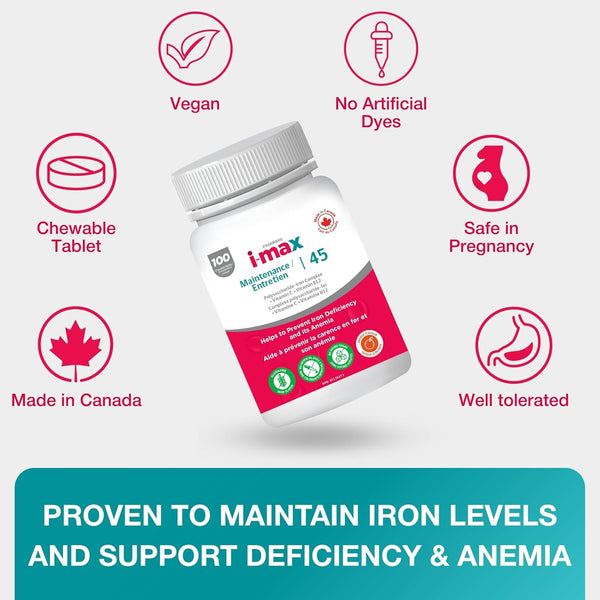 i-max Maintenance Iron, 45mg Polysaccharide-Iron Complex + Vitamin C & B12, No Artificial Dyes or Sugar, 100 Chewable Tablets