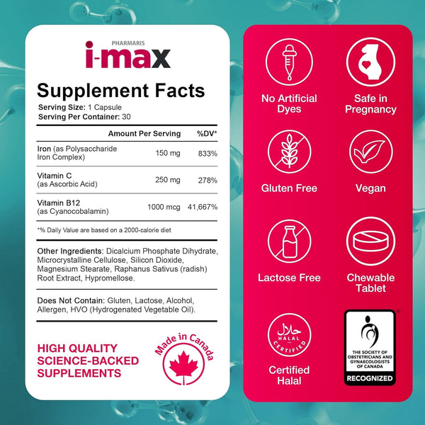 i-max Maintenance Iron, 45mg Polysaccharide-Iron Complex + Vitamin C & B12, No Artificial Dyes or Sugar, 100 Chewable Tablets