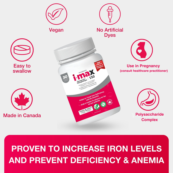 Pharmaris i-max Iron Supplement  150 mg – Polysaccharide Iron with Vitamin C & B12