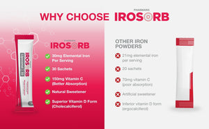 Pharmaris IROSORB Liposomal Iron, 30mg Elemental Iron + 5 Vitamins, Enhanced Absorption, Gentle on Stomach, Blueberry Flavor,30 Sachets
