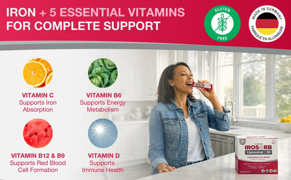 Pharmaris IROSORB Liposomal Iron, 30mg Elemental Iron + 5 Vitamins, Enhanced Absorption, Gentle on Stomach, Blueberry Flavor,30 Sachets