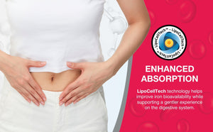 Pharmaris IROSORB Liposomal Iron, 30mg Elemental Iron + 5 Vitamins, Enhanced Absorption, Gentle on Stomach, Blueberry Flavor,30 Sachets