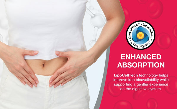 Pharmaris IROSORB Liposomal Iron, 30mg Elemental Iron + 5 Vitamins, Enhanced Absorption, Gentle on Stomach, Blueberry Flavor,30 Sachets