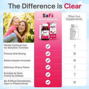 SaFe+ Liquid Iron for Children, Great Tasting Cherry Flavour