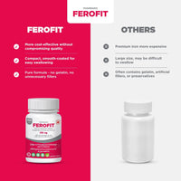 Pharmaris Ferofit® - Ferrous Fumarate Tablets 300mg