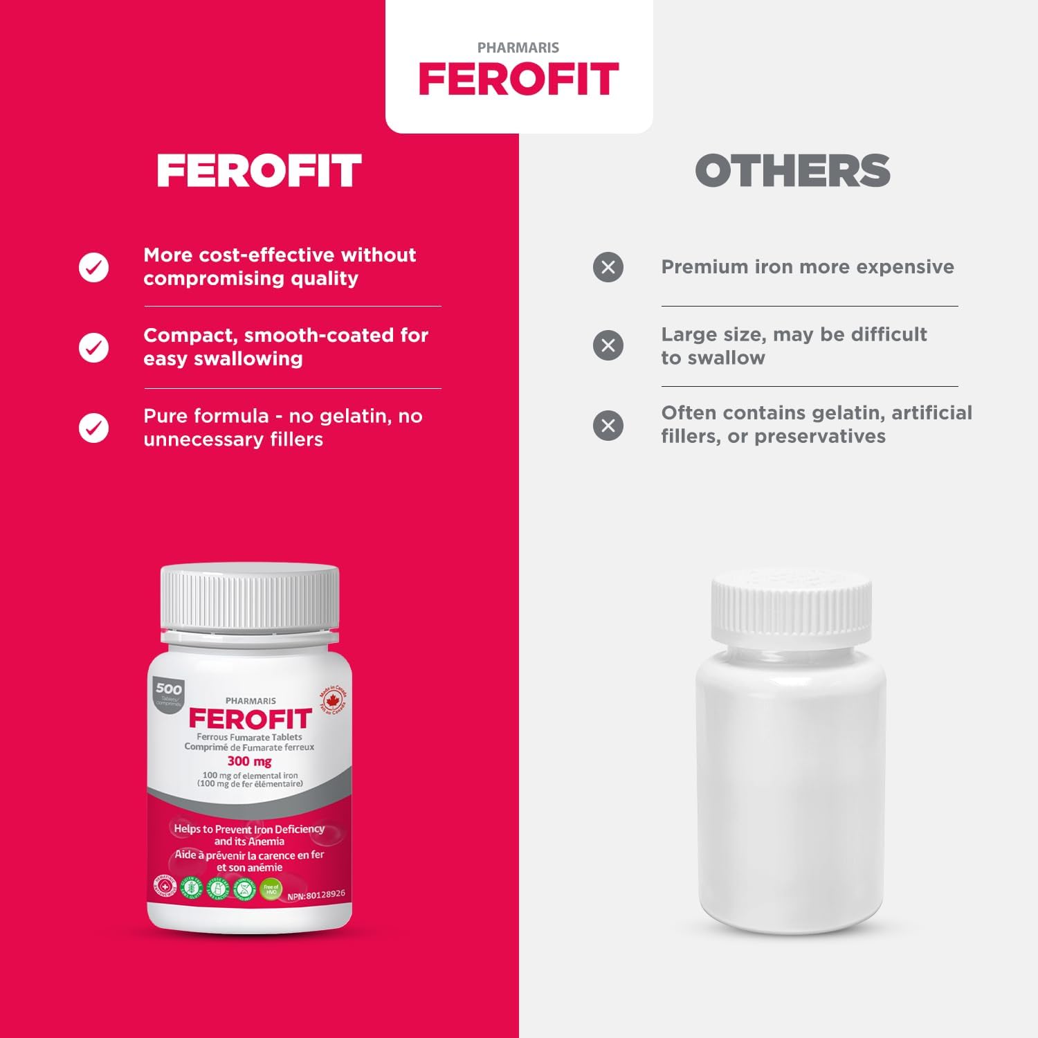 Pharmaris Ferofit® - Ferrous Fumarate Tablets 300mg