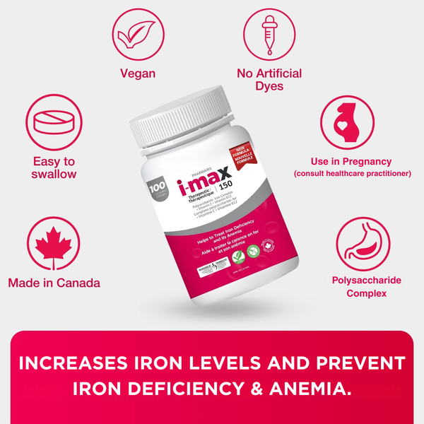 Pharmaris i-max Iron Supplement  150 mg –  Easy Polysaccharide Iron with Vitamin C & B12 – 100 Tablets